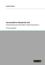 Karlsbild im Wandel der Zeit