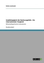 Unabhangigkeit der Rechnungshoefe - Ein internationaler Vergleich