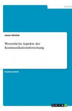 Wesentliche Aspekte der Kommunikationsforschung