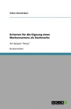 Kriterien für die Eignung eines Markennamens als Dachmarke