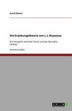 Erziehungstheorie Von J.-J. Rousseau