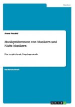 Musikpraferenzen von Musikern und Nicht-Musikern