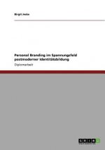 Personal Branding im Spannungsfeld postmoderner Identitatsbildung