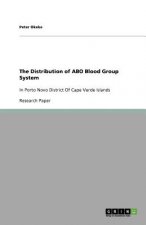 The Distribution of ABO Blood Group System