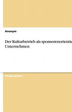 Der Kulturbetrieb als sponsorenorientiertes Unternehmen