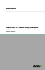 Importance of Dreams in Psychoanalysis