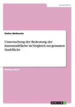 Untersuchung der Bedeutung der Innenstadtfläche im Vergleich zur gesamten Stadtfläche
