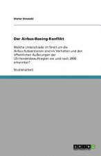 Der Airbus-Boeing-Konflikt