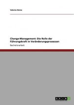 Change-Management. Die Rolle Der Fuhrungskraft in Veranderungsprozessen