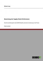 Bewertung der Supply-Chain-Performance