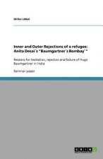 Inner and Outer Rejections of a refugee