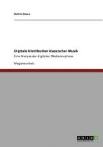 Digitale Distribution klassischer Musik