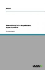 Neurobiologische Aspekte des Spracherwerbs