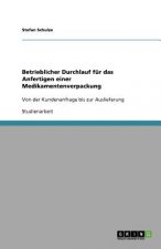 Betrieblicher Durchlauf fur das Anfertigen einer Medikamentenverpackung