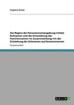 Beginn der Personennamengebung mittels Rufnamen und die Entwicklung der Familiennamen im Zusammenhang mit der Entstehung der Ortsnamen aus Personennam