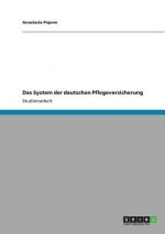 System der deutschen Pflegeversicherung