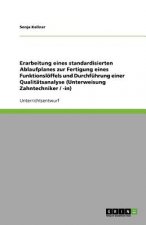 Erarbeitung eines standardisierten Ablaufplanes zur Fertigung eines Funktionslöffels und Durchführung einer Qualitätsanalyse (Unterweisung Zahntechnik