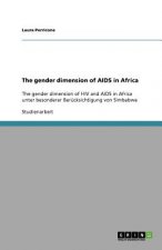 gender dimension of AIDS in Africa