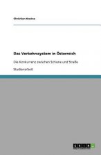 Das Verkehrssystem in OEsterreich