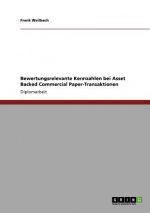Bewertungsrelevante Kennzahlen bei Asset Backed Commercial Paper-Transaktionen
