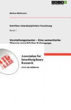 Vorstellungsmuster - Eine semantische Theorie sprachlicher Kategorien