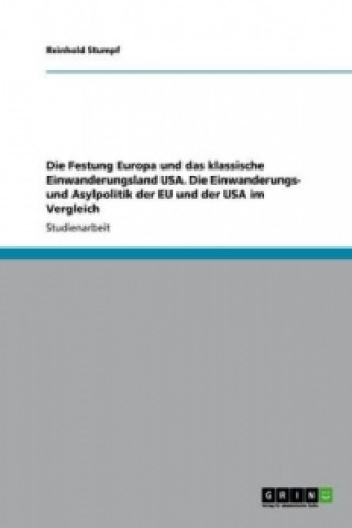 Festung Europa und das klassische Einwanderungsland USA. Die Einwanderungs- und Asylpolitik der EU und der USA im Vergleich