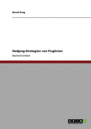 Hedging-Strategien von Fluglinien