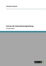 Formen der Unternehmensgründung