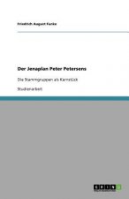 Jenaplan Peter Petersens