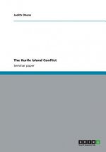 Kurile Island Conflict
