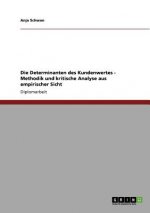 Determinanten Des Kundenwertes. Methodik Und Kritische Analyse Aus Empirischer Sicht