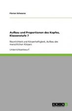Aufbau und Proportionen des Kopfes, Klassenstufe 7
