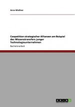 Coopetition strategischer Allianzen am Beispiel des Wissenstransfers junger Technologieunternehmen