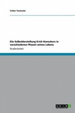 Selbstdarstellung Erich Honeckers in verschiedenen Phasen seines Lebens