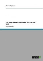 programmatische Wandel der CDU seit 2003