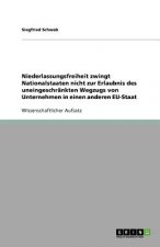Niederlassungsfreiheit zwingt Nationalstaaten nicht zur Erlaubnis des uneingeschränkten Wegzugs von Unternehmen in einen anderen EU-Staat