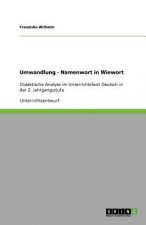 Umwandlung - Namenwort in Wiewort