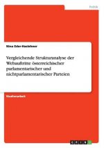 Vergleichende Strukturanalyse der Webauftritte oesterreichischer parlamentarischer und nichtparlamentarischer Parteien