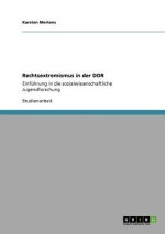 Rechtsextremismus in Der Ddr