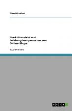 Marktubersicht und Leistungskomponenten von Online-Shops