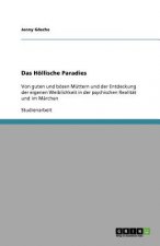 Hoellische Paradies