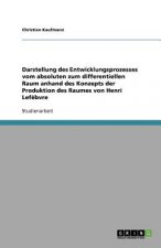 Darstellung des Entwicklungsprozesses vom absoluten zum differentiellen Raum anhand des Konzepts der Produktion des Raumes von Henri Lefebvre