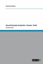 Erklärung des Harvard Konzeptes. Ansprüche - Grenzen - Kritik