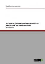 Bedeutung webbasierter Plattformen fur den Vertrieb von Dienstleistungen