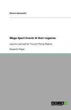 Mega Sport Events & their Legacies