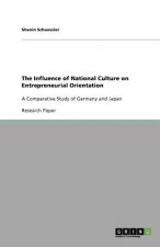 The Influence of National Culture on Entrepreneurial Orientation