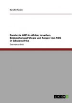 Pandemie AIDS in Afrika