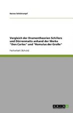 Vergleich der Dramentheorien Schillers und Durrenmatts anhand der Werke 