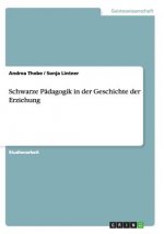 Schwarze Padagogik in der Geschichte der Erziehung