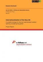 Internationalisation of the Hess AG
